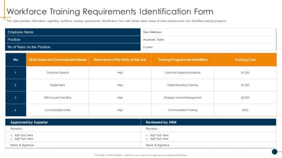 HR Coaching Playbook Workforce Training Requirements Identification Form Icons PDF