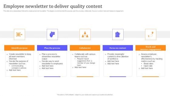 HR Communication Strategy For Workforce Engagement Employee Newsletter To Deliver Quality Content Structure PDF HR Communication Strategy For Workforce Engagement Employee Newsletter To Deliver Quality Content Structure PDF