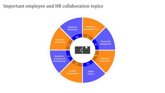 HR Communication Strategy For Workforce Engagement Important Employee And HR Collaboration Topics Elements PDF