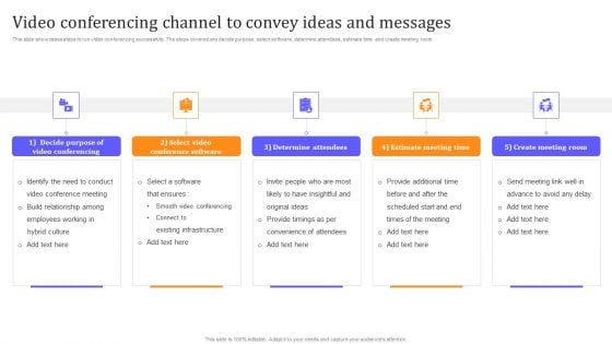 HR Communication Strategy For Workforce Engagement Video Conferencing Channel To Convey Ideas And Messages Ideas PDF