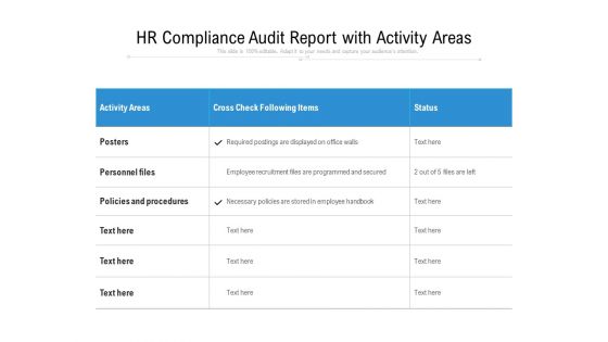 HR Compliance Audit Report With Activity Areas Ppt PowerPoint Presentation Inspiration Show PDF