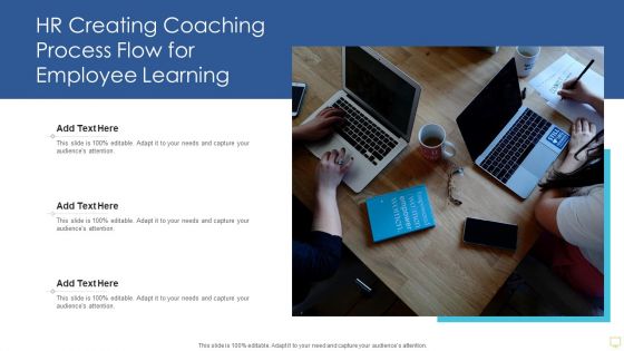 HR Creating Coaching Process Flow For Employee Learning Sample PDF