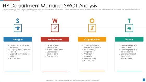 HR Department Manager SWOT Analysis Template PDF