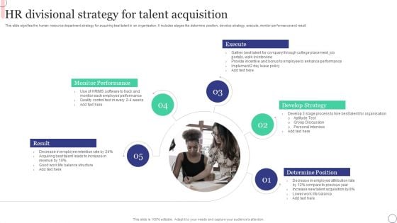 HR Divisional Strategy For Talent Acquisition Mockup PDF