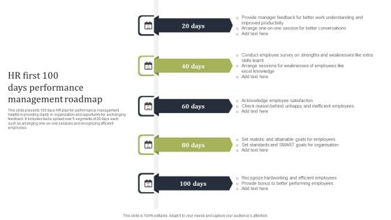 HR First 100 Days Performance Management Roadmap Microsoft PDF