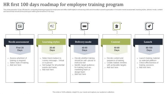 HR First 100 Days Roadmap For Employee Training Program Diagrams PDF