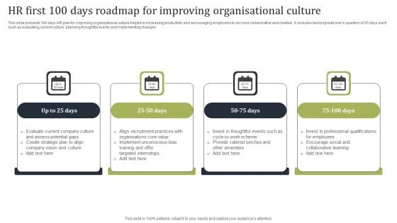 HR First 100 Days Roadmap For Improving Organisational Culture Designs PDF HR First 100 Days Roadmap For Improving Organisational Culture Designs PDF