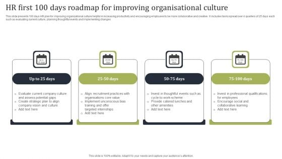 HR First 100 Days Roadmap For Improving Organisational Culture Designs PDF