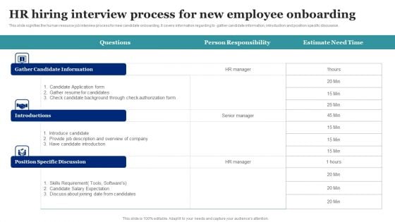 HR Hiring Interview Process For New Employee Onboarding Guidelines PDF
