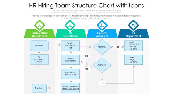 HR Hiring Team Structure Chart With Icons Ppt Professional Mockup PDF