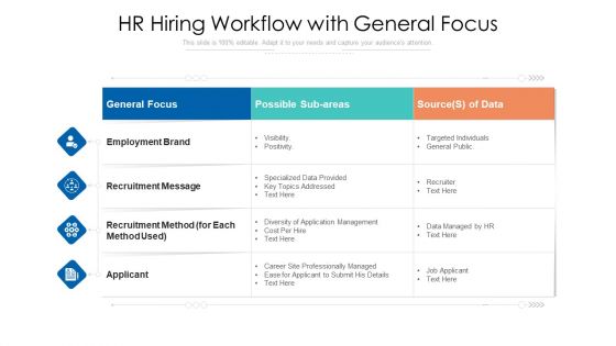 HR Hiring Workflow With General Focus Ppt Example PDF