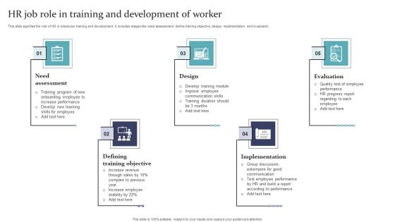 HR Job Role In Training And Development Of Worker Clipart PDF