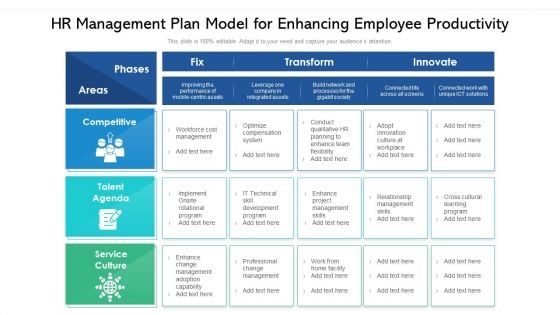 HR Management Plan Model For Enhancing Employee Productivity Ppt PowerPoint Presentation File Visuals PDF