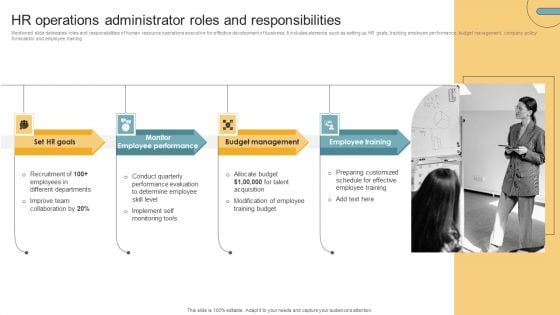 HR Operations Administrator Roles And Responsibilities Structure PDF