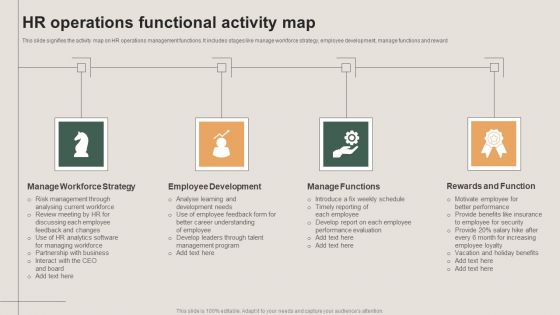 HR Operations Functional Activity Map Clipart PDF