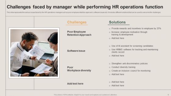 HR Operations Ppt PowerPoint Presentation Complete With Slides