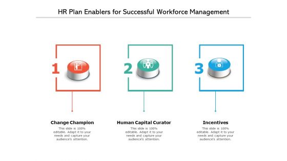 HR Plan Enablers For Successful Workforce Management Ppt PowerPoint Presentation Layouts Show PDF