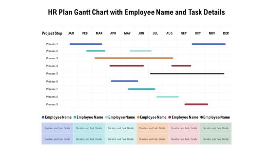 HR Plan Gantt Chart With Employee Name And Task Details Ppt PowerPoint Presentation Outline Graphics Pictures HR Plan Gantt Chart With Employee Name And Task Details Ppt PowerPoint Presentation Outline Graphics Pictures