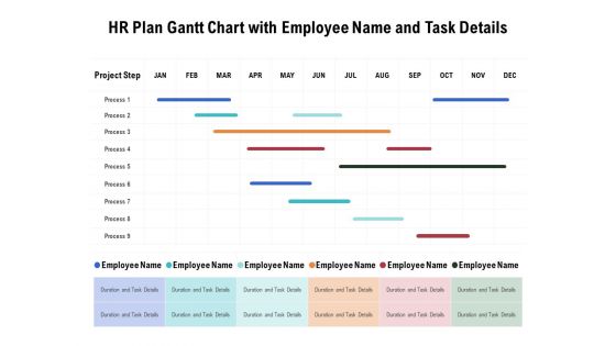 HR Plan Gantt Chart With Employee Name And Task Details Ppt PowerPoint Presentation Outline Graphics Pictures