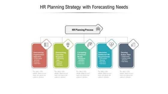 HR Planning Strategy With Forecasting Needs Ppt PowerPoint Presentation Pictures Mockup PDF