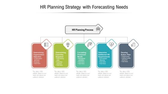 HR Planning Strategy With Forecasting Needs Ppt PowerPoint Presentation Pictures Mockup PDF