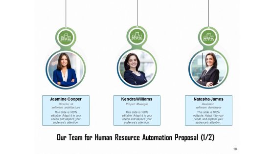 HR Process Automation Proposal Ppt PowerPoint Presentation Complete Deck With Slides