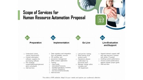 HR Process Automation Scope Of Services For Human Resource Automation Proposal Brochure PDF