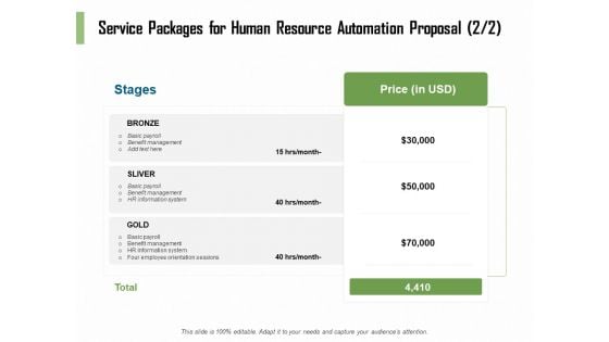 HR Process Automation Service Packages For Human Resource Automation Proposal Brochure PDF