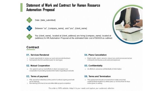 HR Process Automation Statement Of Work And Contract For Human Resource Automation Proposal Demonstration PDF