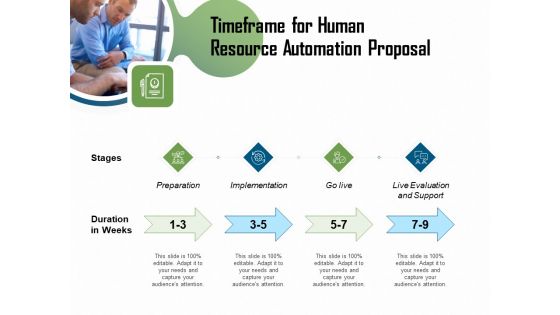 HR Process Automation Timeframe For Human Resource Automation Proposal Ideas PDF HR Process Automation Timeframe For Human Resource Automation Proposal Ideas PDF
