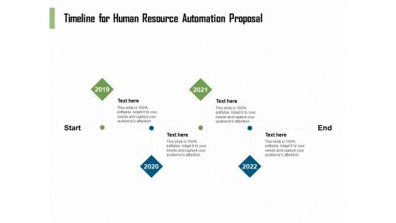 HR Process Automation Timeline For Human Resource Automation Proposal Download PDF