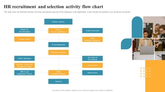 HR Recruitment And Selection Activity Flow Chart Diagrams PDF