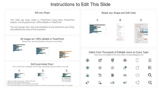 HR Recruitment Dashboard Kpis With Recruitment Cost Ppt Inspiration Icons PDF