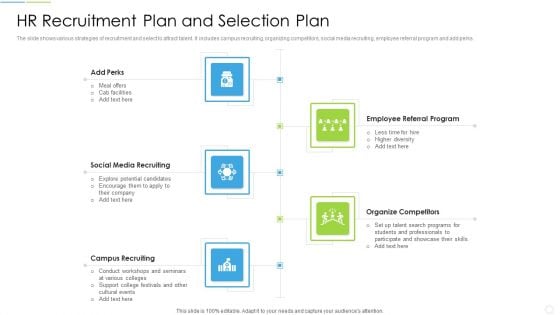 HR Recruitment Plan And Selection Plan Information PDF