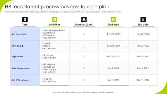 HR Recruitment Process Business Launch Plan Icons PDF