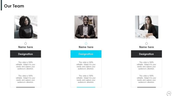 HR Remodeling Mini Project Charter Ppt PowerPoint Presentation Complete Deck With Slides Slide12