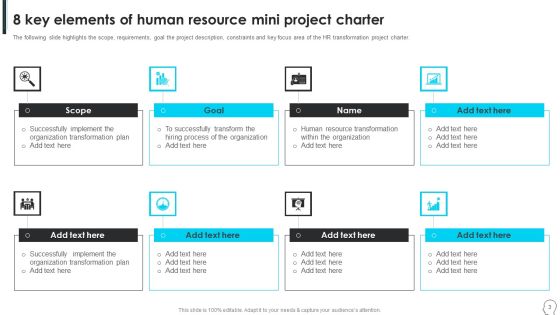 HR Remodeling Mini Project Charter Ppt PowerPoint Presentation Complete Deck With Slides Slide03