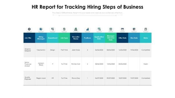 HR Report For Tracking Hiring Steps Of Business Ppt PowerPoint Presentation Gallery Information PDF