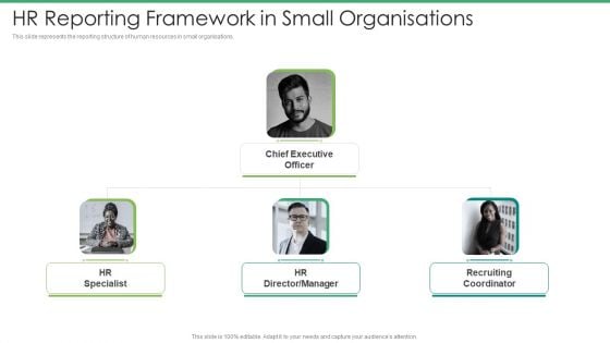 HR Reporting Framework In Small Organisations Topics PDF