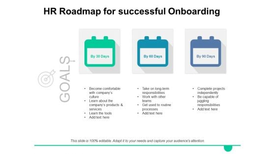 HR Roadmap For Successful Onboarding Ppt PowerPoint Presentation Slide