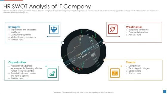 HR SWOT Analysis Of IT Company Topics PDF