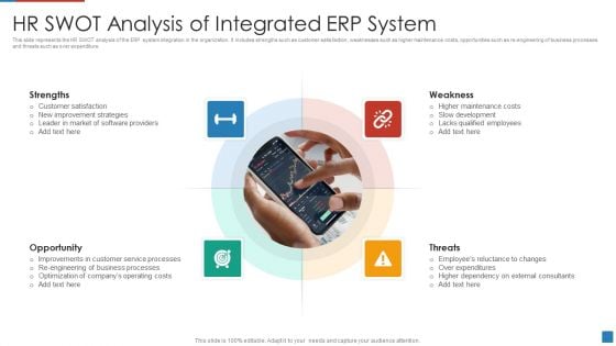 HR SWOT Analysis Of Integrated ERP System Microsoft PDF