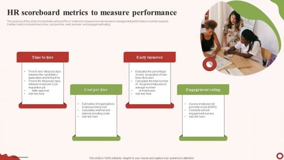 HR Scoreboard Metrics To Measure Performance Summary PDF