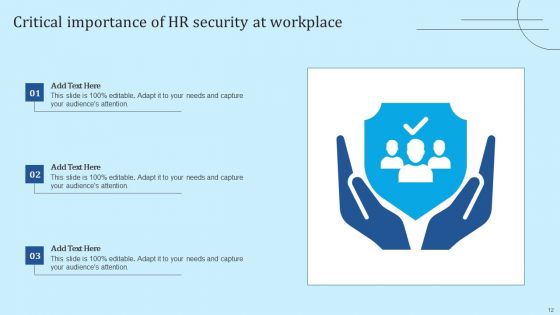 HR Security Ppt PowerPoint Presentation Complete Deck With Slides