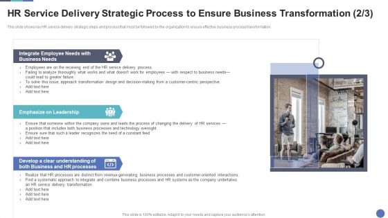 HR Service Delivery Strategic Process To Ensure Business Transformation Designs Guidelines PDF