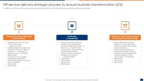 HR Service Delivery Strategic Process To Ensure Business Transformation Mockup PDF