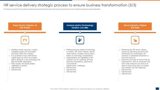HR Service Delivery Strategic Process To Ensure Business Transformation Mockup PDF