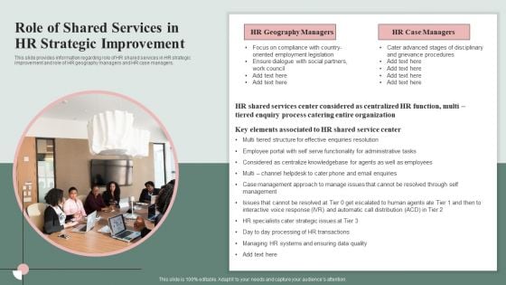 HR Service Excellence Framework Role Of Shared Services In HR Strategic Improvement Icons PDF