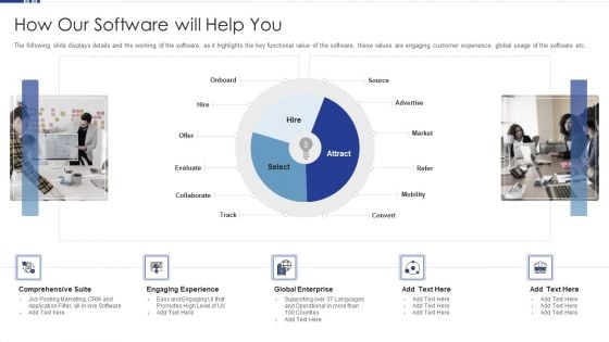 HR Software Solution Capital Funding Pitch Deck How Our Software Will Help You Professional PDF