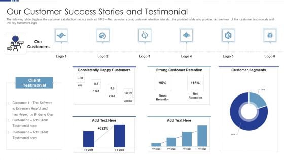 HR Software Solution Capital Funding Pitch Deck Our Customer Success Stories And Testimonial Mockup PDF